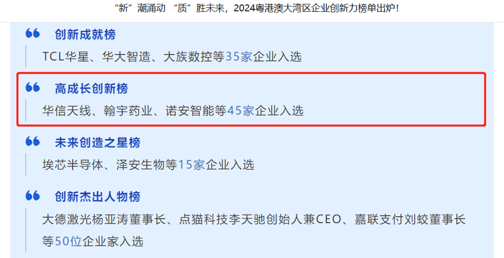 星空官方网页版-星空online(中国)入选粤港澳大湾区企业创新力榜单